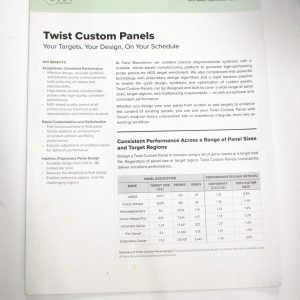 Twist Custom Panels (Rev 3.0)