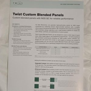Twist Custom Blended Panels (Rev 1.0