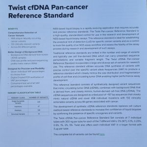 Twist cfDNA Pan-cancer Reference Standard (Rev 3.0)