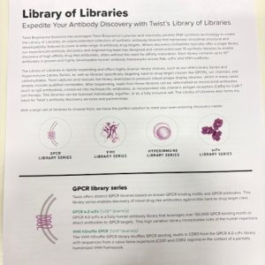 Library of Libraries - Biopharma