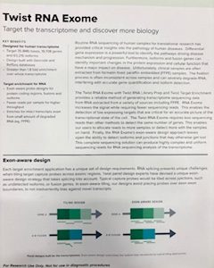 Twist RNA Exome