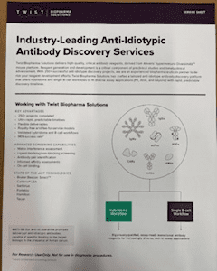Industry-Leading Anti-Idiotypic Antibody Discovery Services