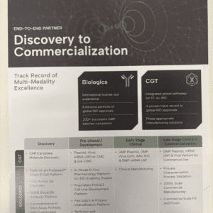 Discovery to Commercialization