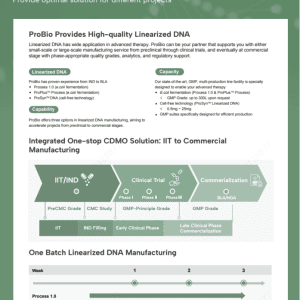 ProBio Linearized DNA flyer